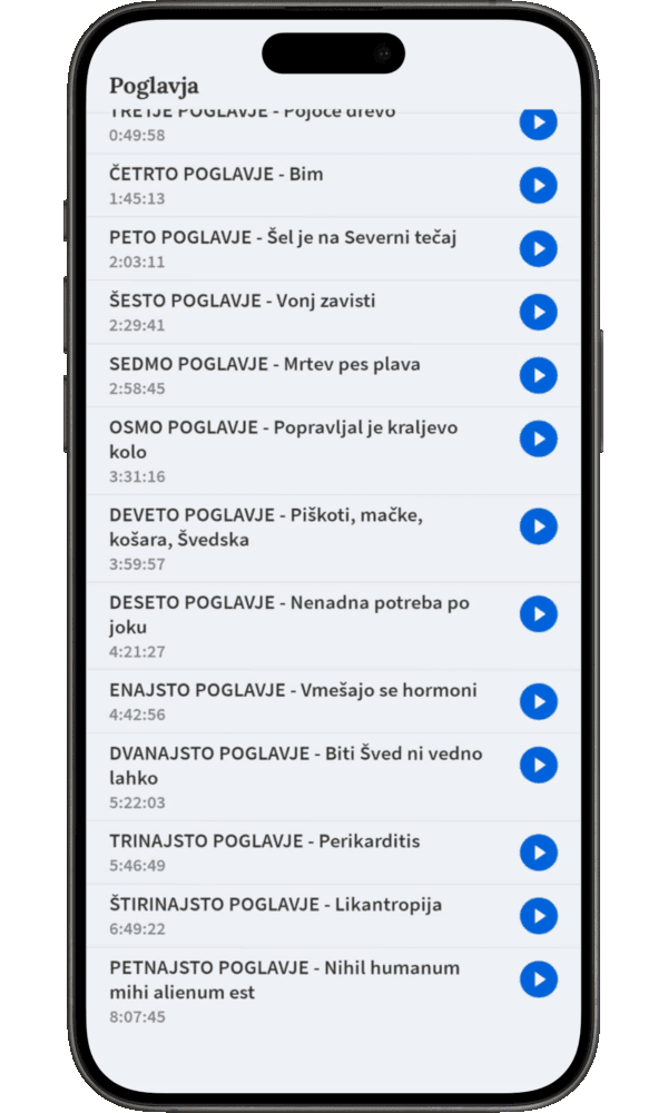 Easy to use chapter navigation
